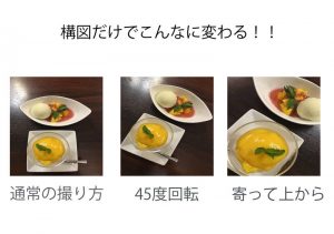 写真の構図による比較