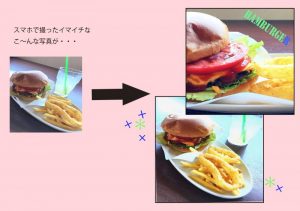 スマホで撮る料理写真の構図